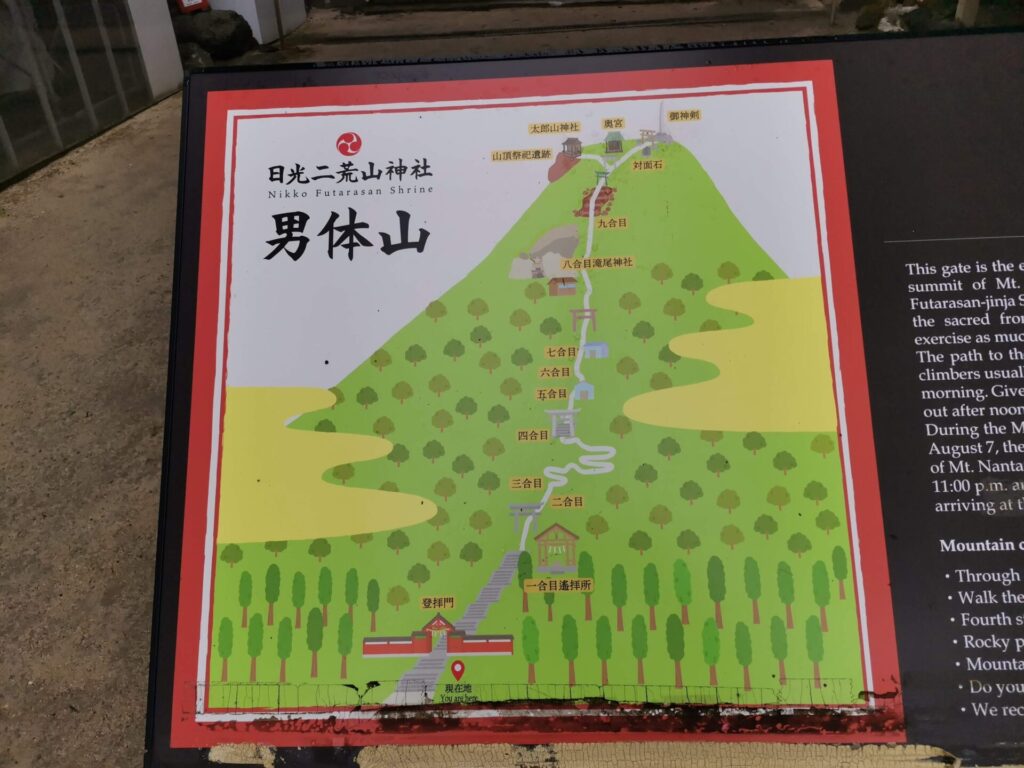 男体山 地図