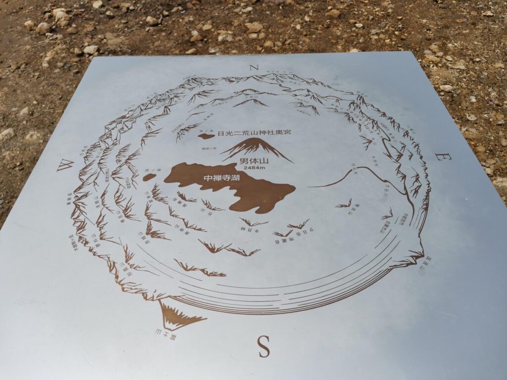 山座同定盤