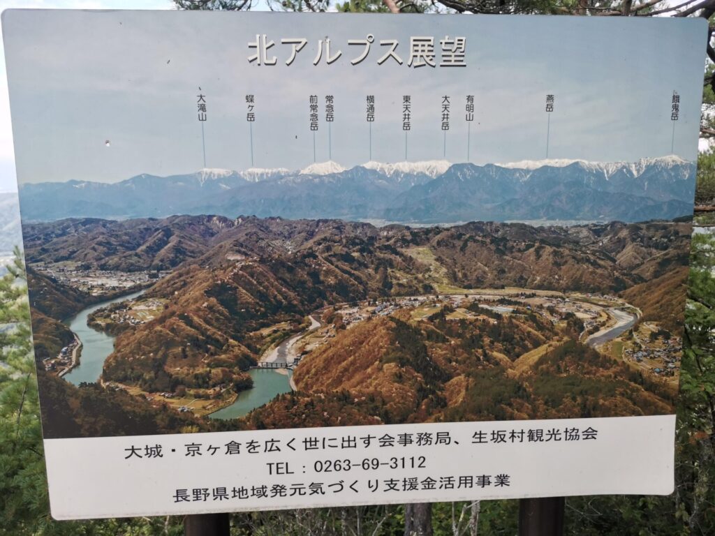 北アルプス 展望 地図