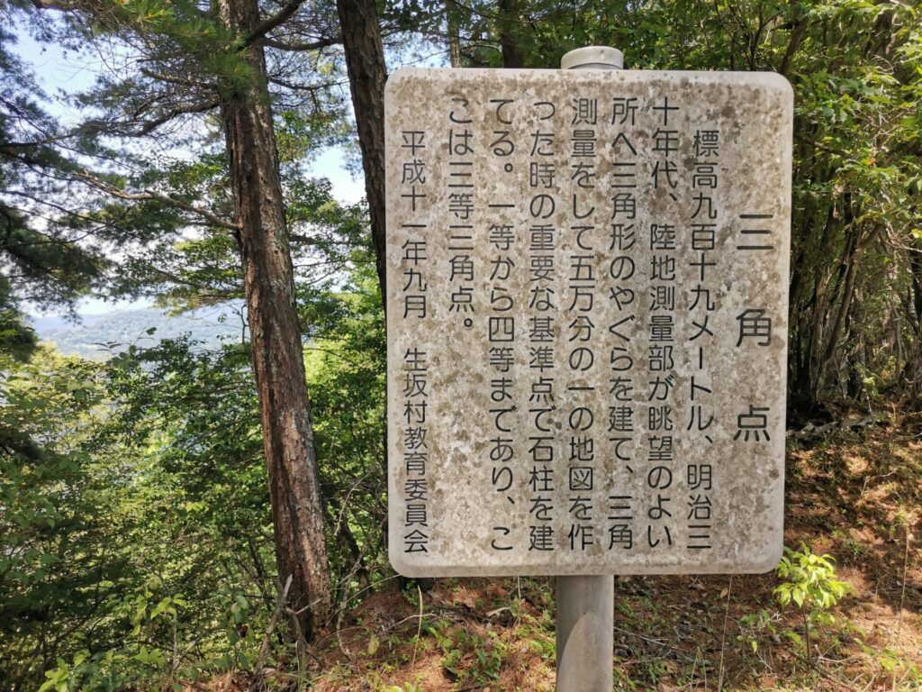 三角点 説明