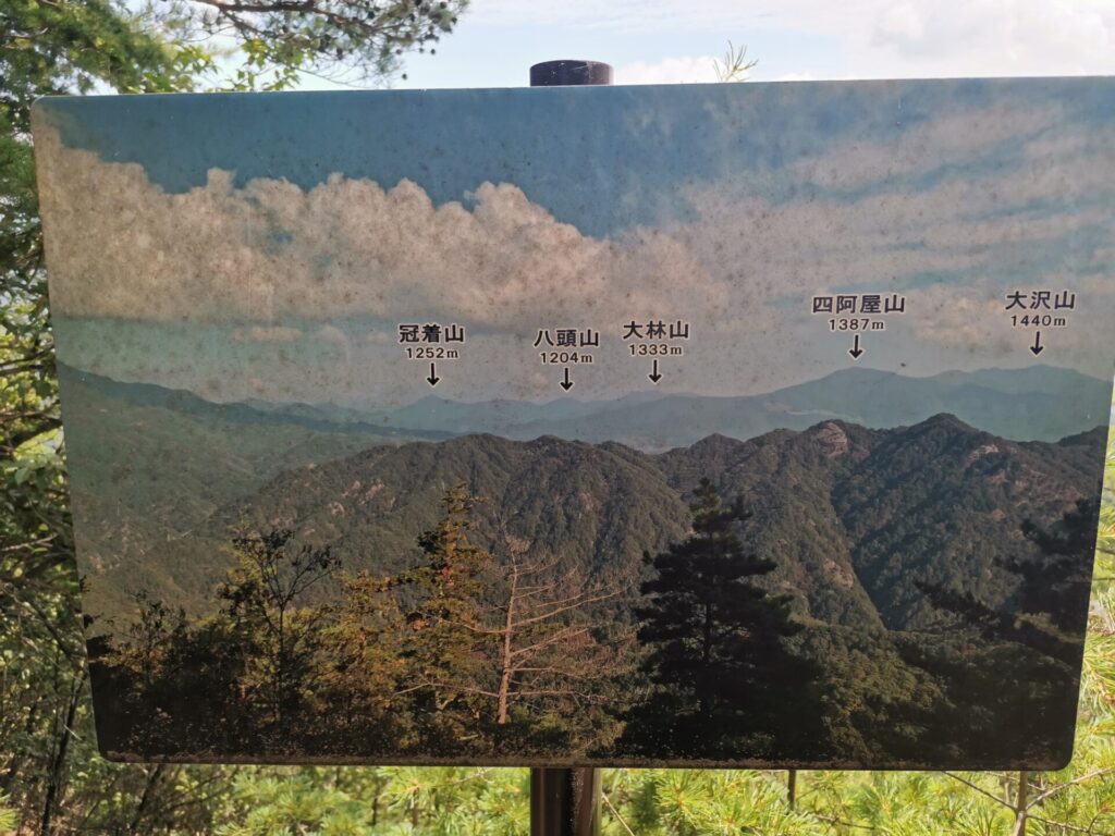 筑北展望